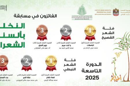 أبوظبي.. إعلان أسماء الفائزين بمسابقة “النخلة بألسنة الشعراء” بدورتها التاسعة 2025